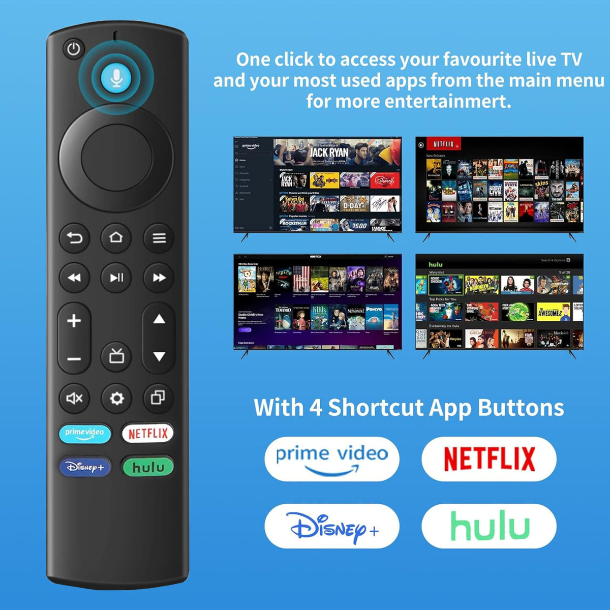 Voice Remote Control for Fire Stick and Cube Smart TVs with 4 App Shortcuts D577972