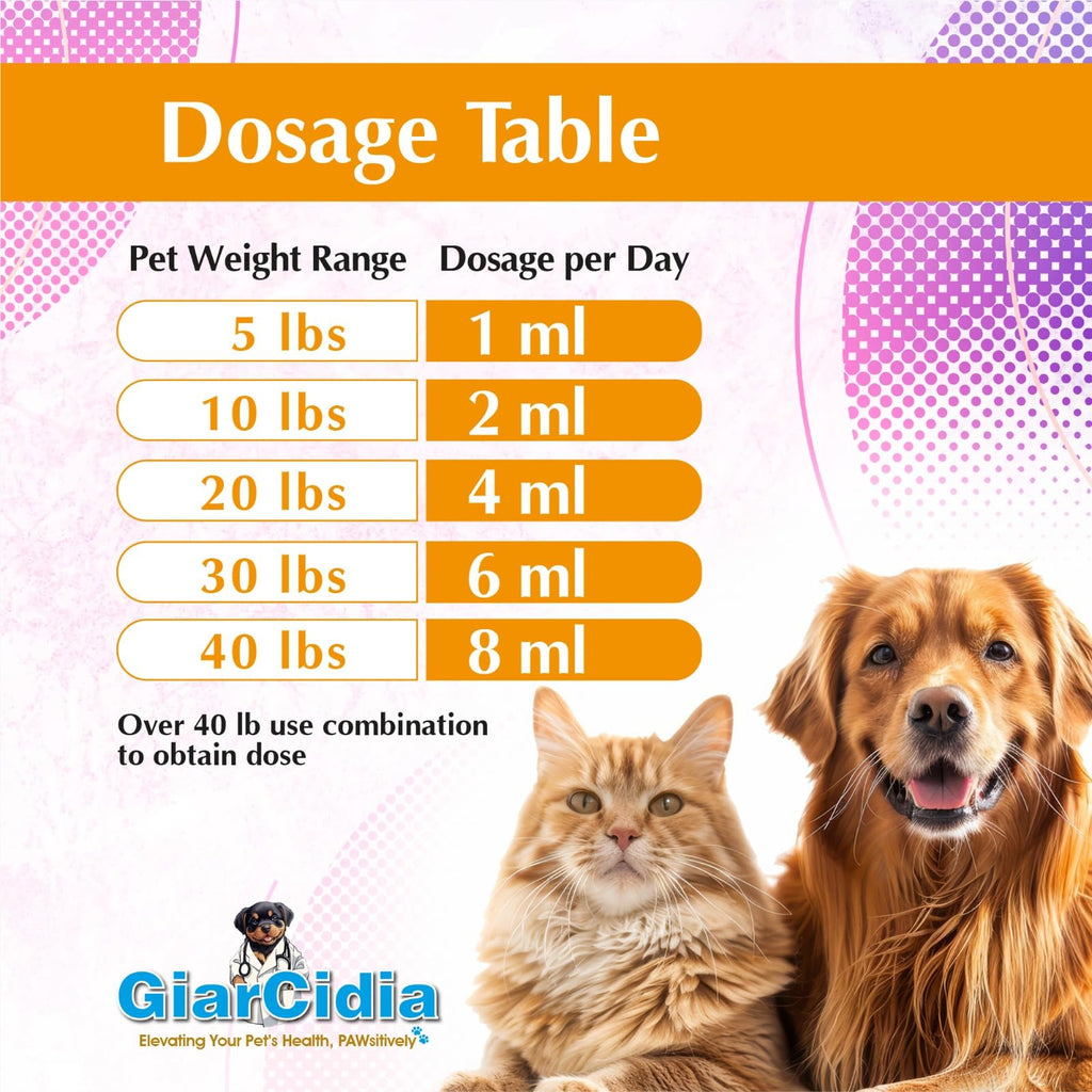 Chicken Flavour Dewormer 120 mL Glass Bottle with Dropper K794699