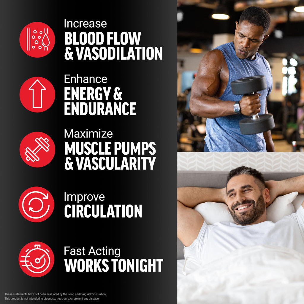 Nitric Oxide Booster with L-Arginine U8223