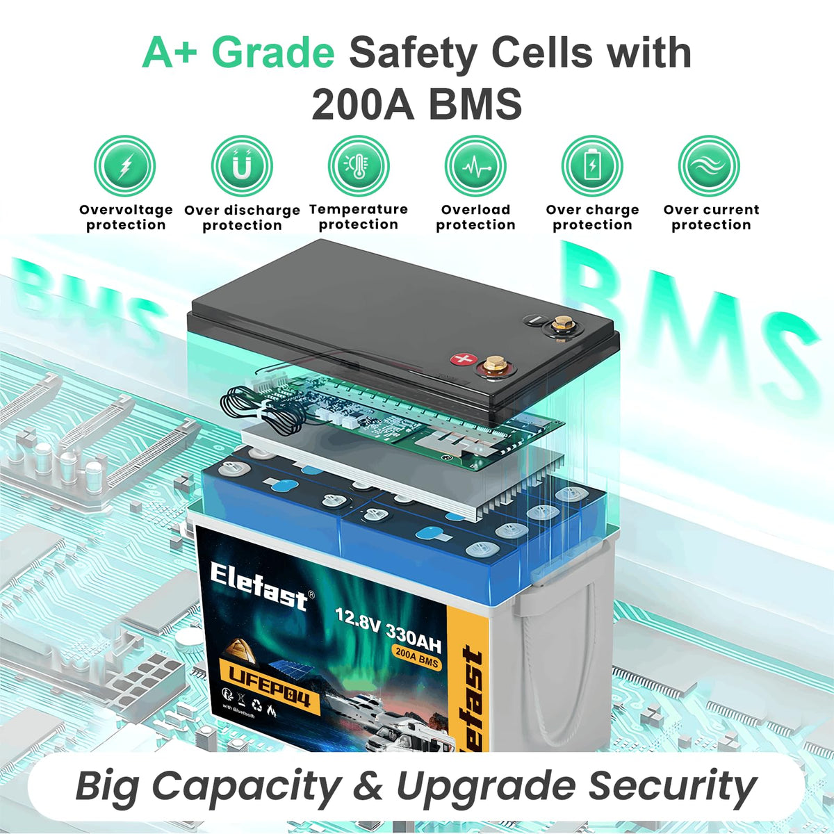 12V 330AH Lithium Battery X24356