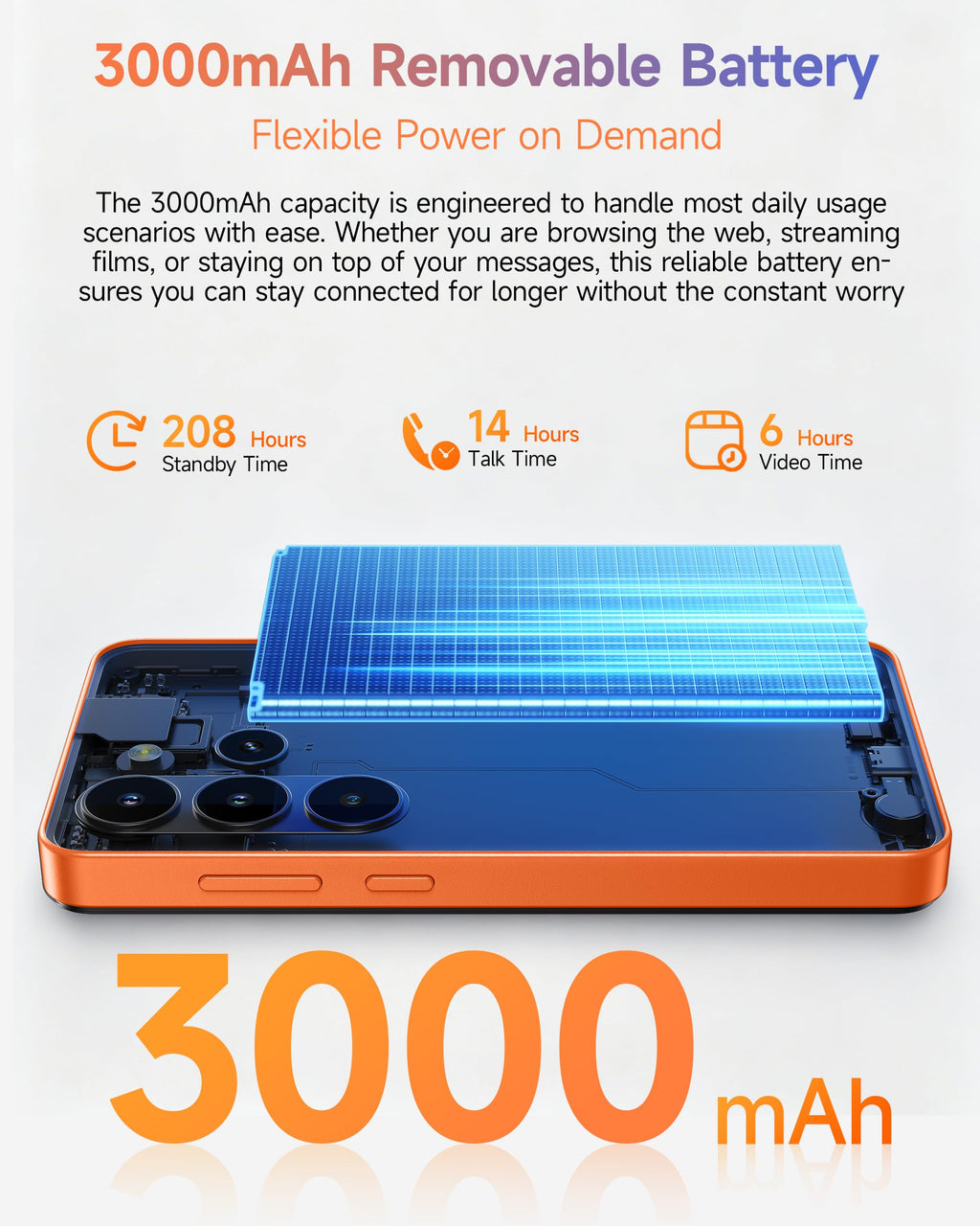 Unlocked 5" Compact 4G Smartphone G359186