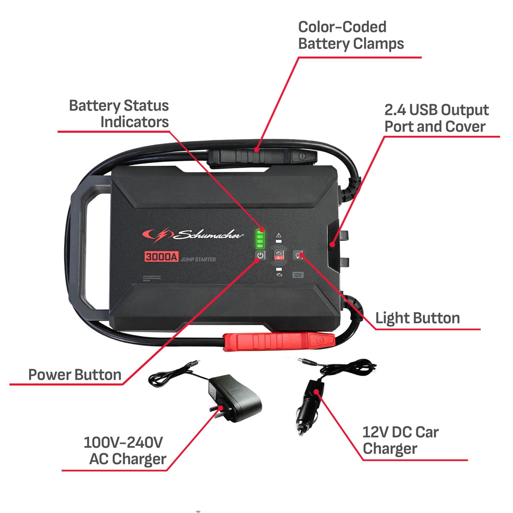 Portable Car Battery Jump Starter & Power Bank D653345