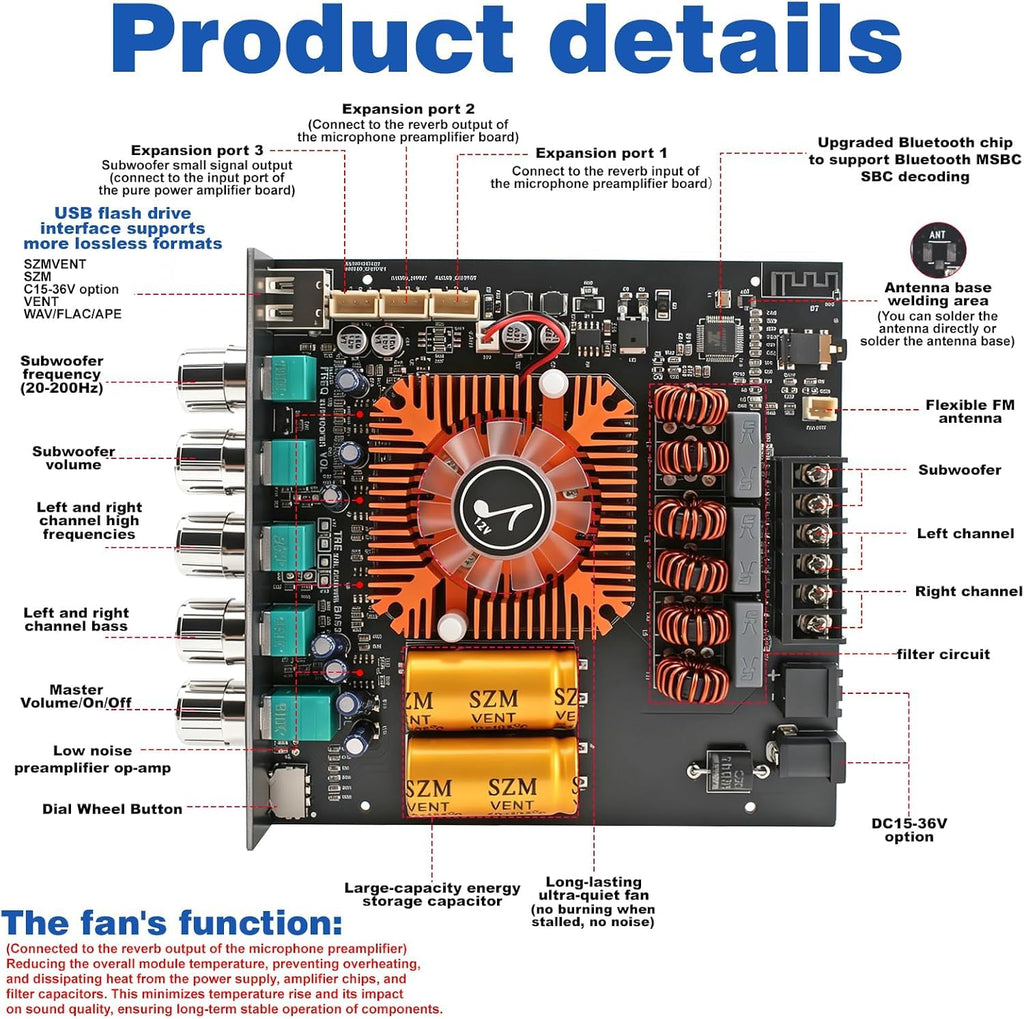 2.1 Channel Bluetooth 5.1 Amp Board 160W x 2 + 220W D883