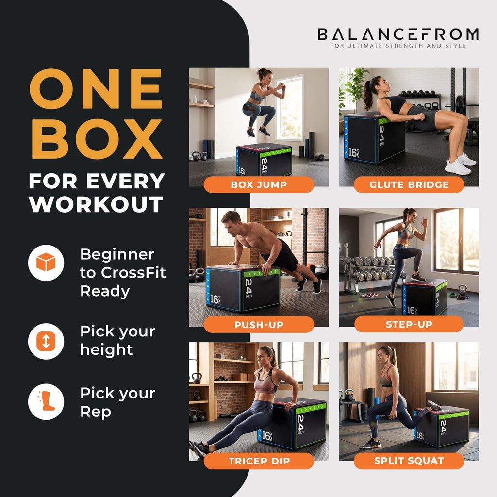 3-in-1 Foam Plyometric Jump Box M3307