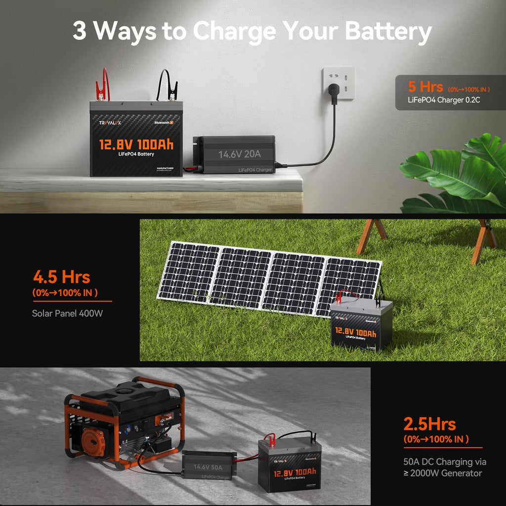 12V 100Ah LiFePO4 Lithium Battery T970665