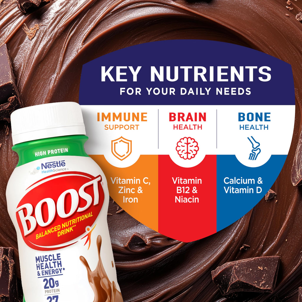 High Protein Nutritional Drink, Chocolate, 8 FL OZ, 12 pk C3953