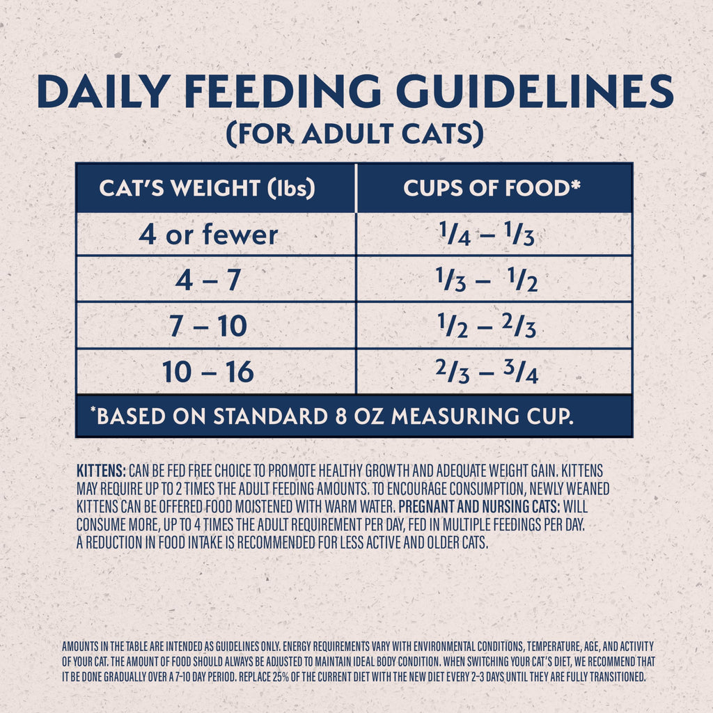 Dry Cat Food Chicken Meal & Salmon Meal 15 lb U62692